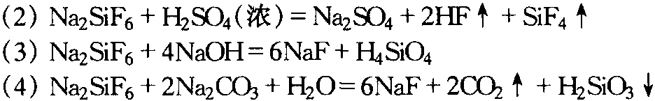 Na<sub>2</sub>SiF<sub>6</sub>